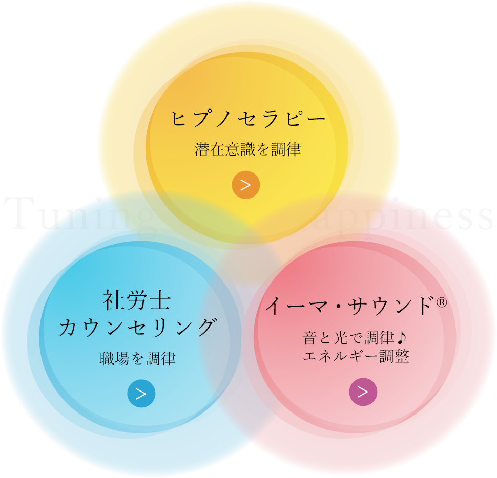 ヒプノセラピー 社労士カウンセリング イーマサウンド